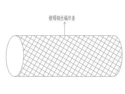 電工銅編織線﹙防波套﹚