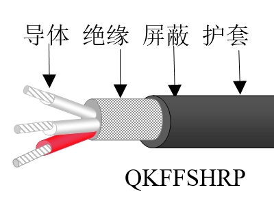 氟塑料絕緣防鼠護(hù)套輕型控制電纜